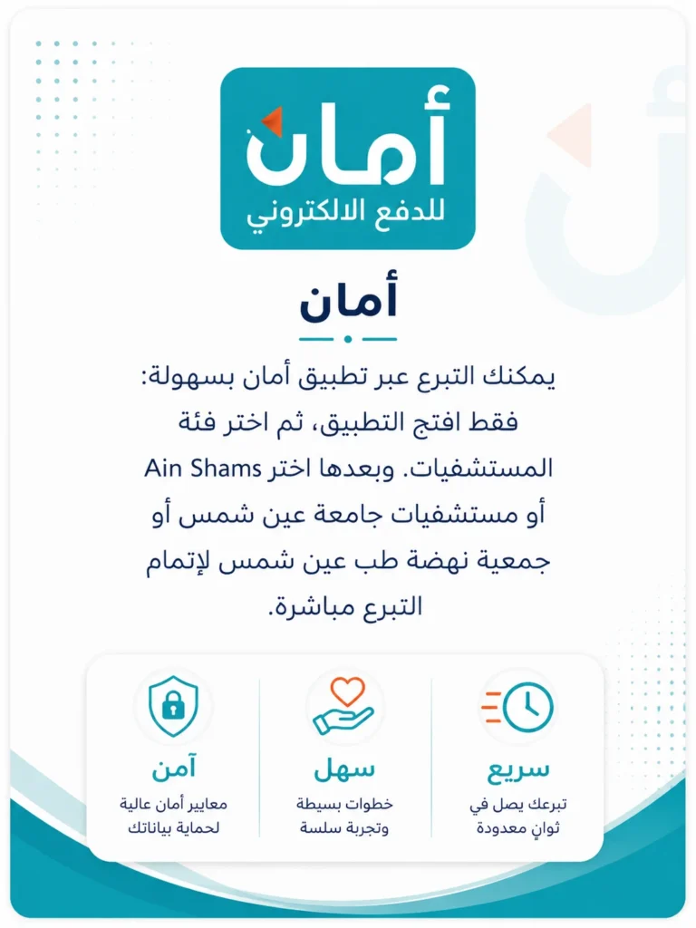 بطاقة تعريفية احترافية لتطبيق أمان للدفع الإلكتروني توضح خطوات التبرع لمستشفيات عين شمس