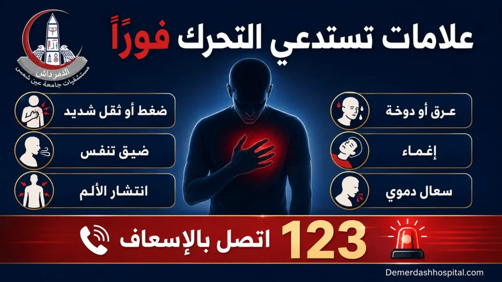 علامات طوارئ ألم الصدر التي تستدعي الاتصال بالإسعاف 123