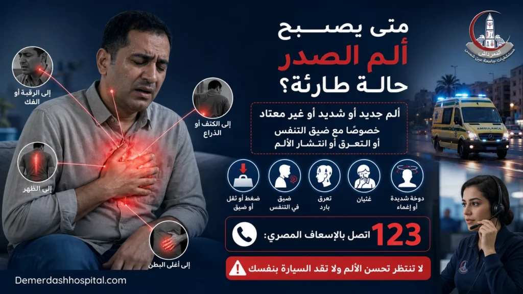 علامات خطر ألم الصدر ومتى تتصل بالإسعاف