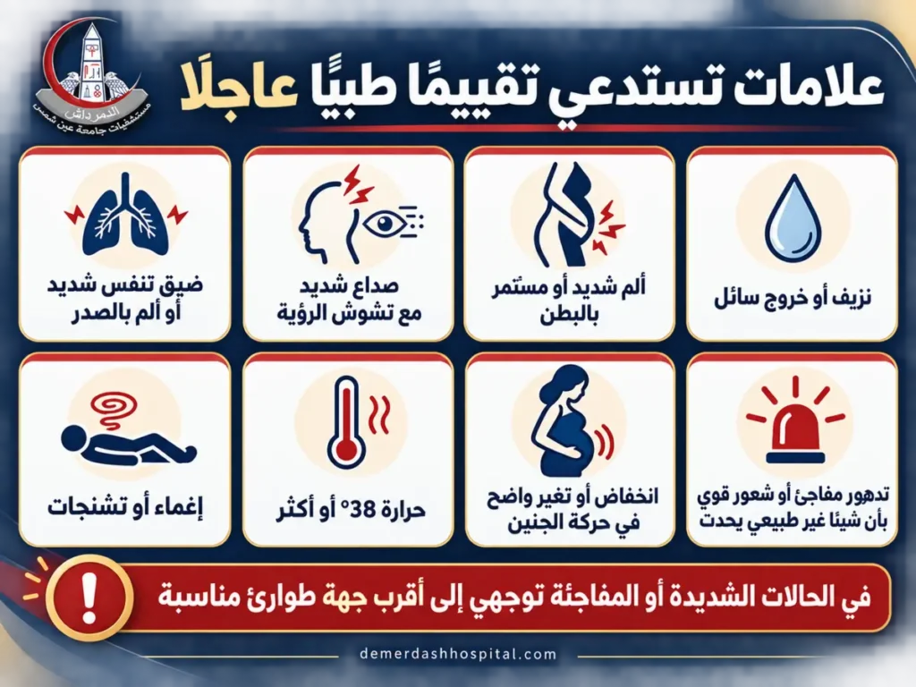 إنفوجرافيك لعلامات التحذير أثناء الحمل مثل النزيف والألم الشديد وضيق التنفس وانخفاض حركة الجنين